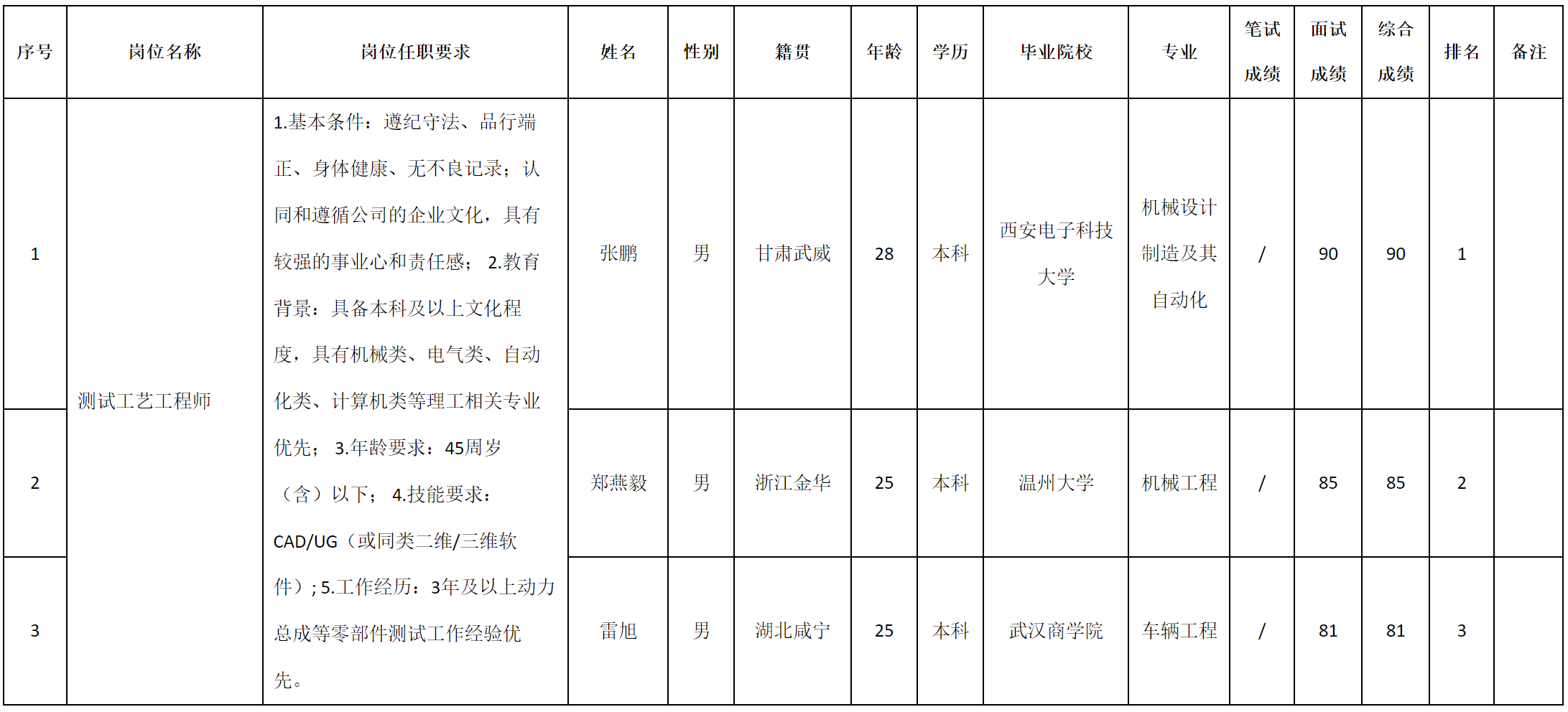 重庆九洲智造.png