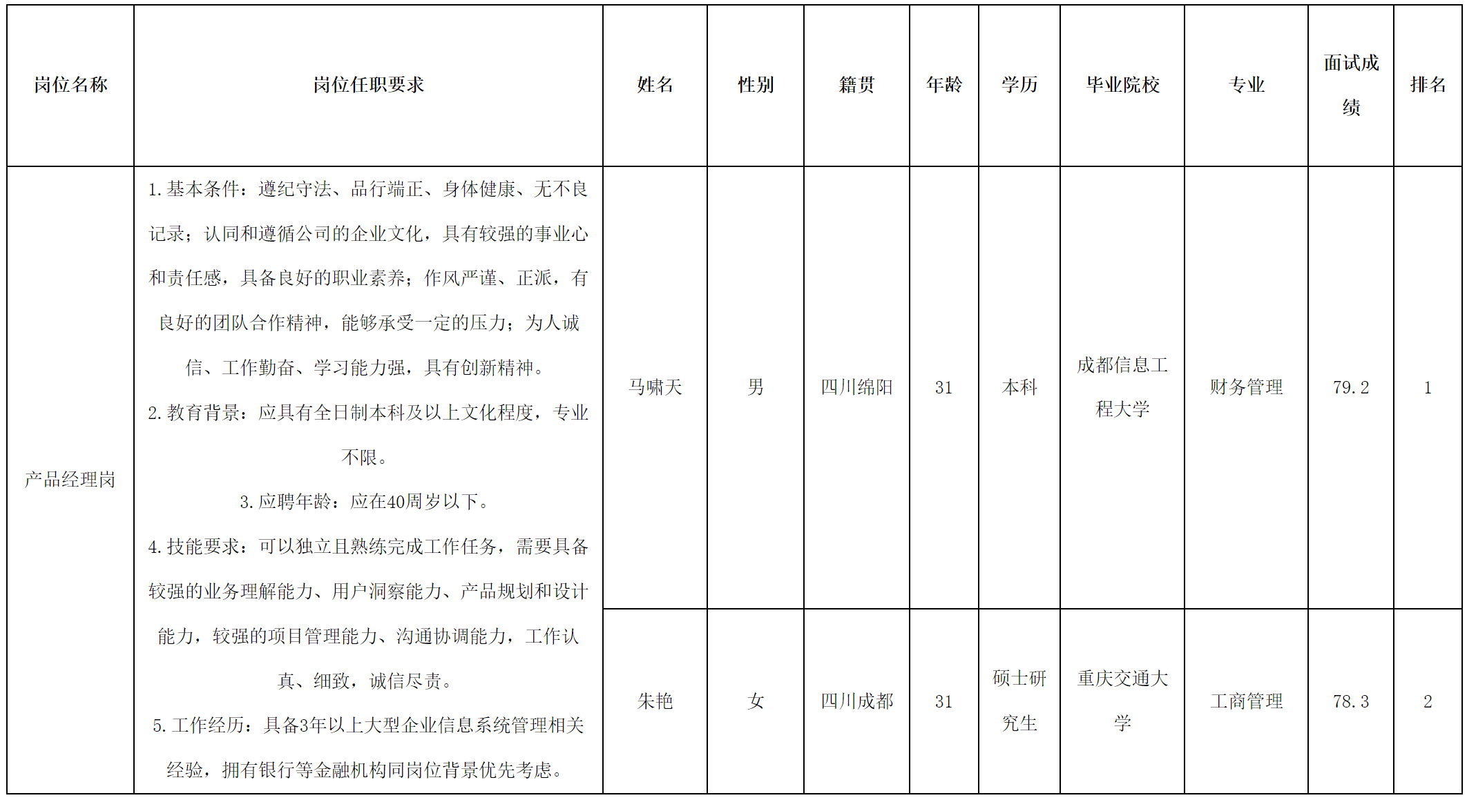 产品经理.png