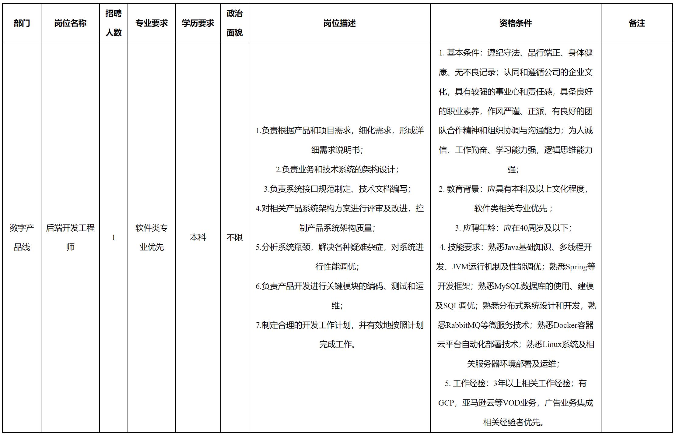后端开发.png