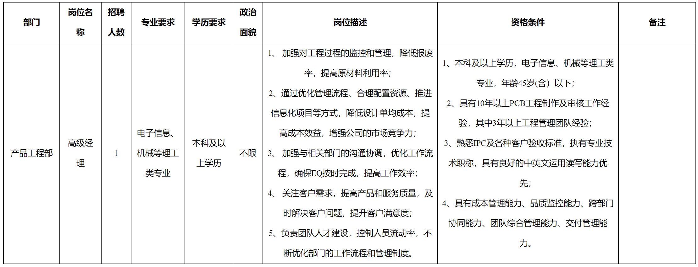 伊顿.png