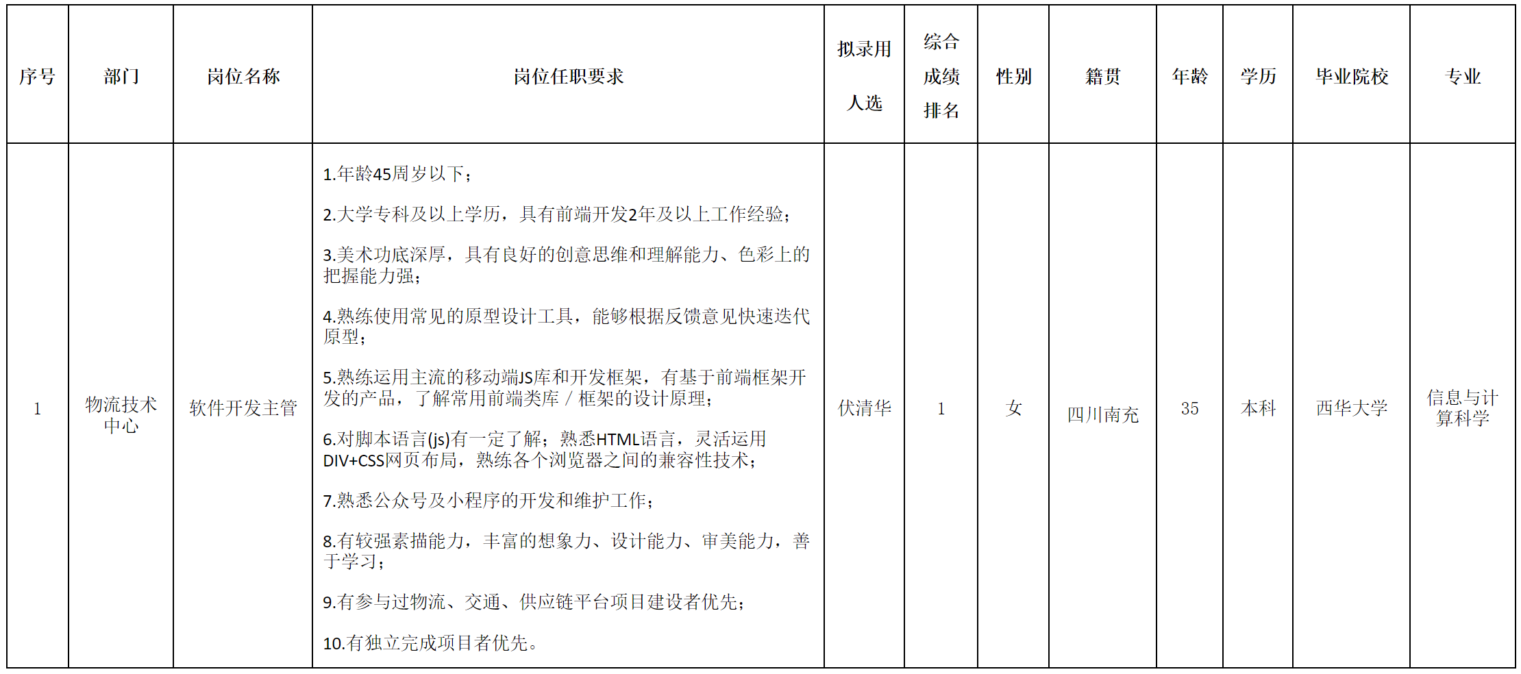 长虹民生物流.png