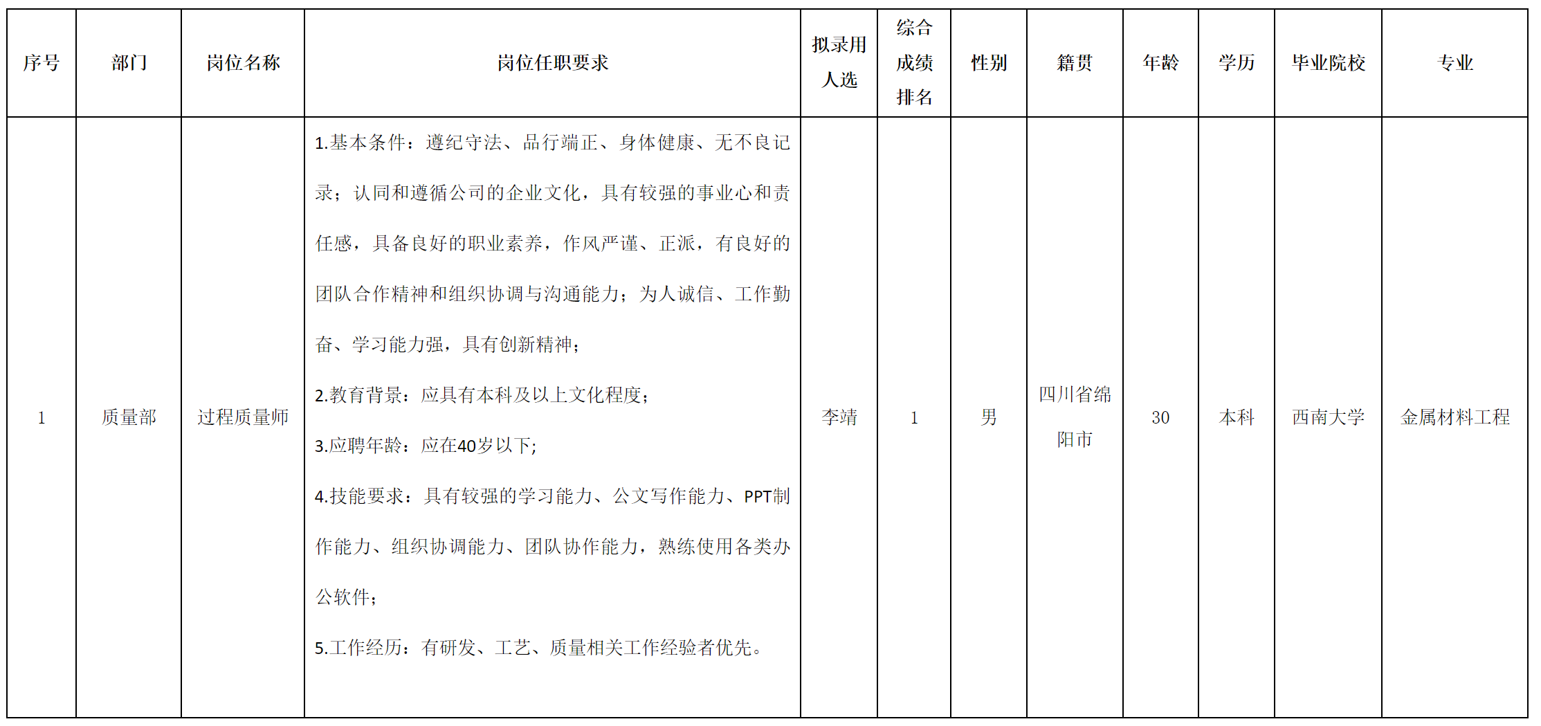 长虹空调.png