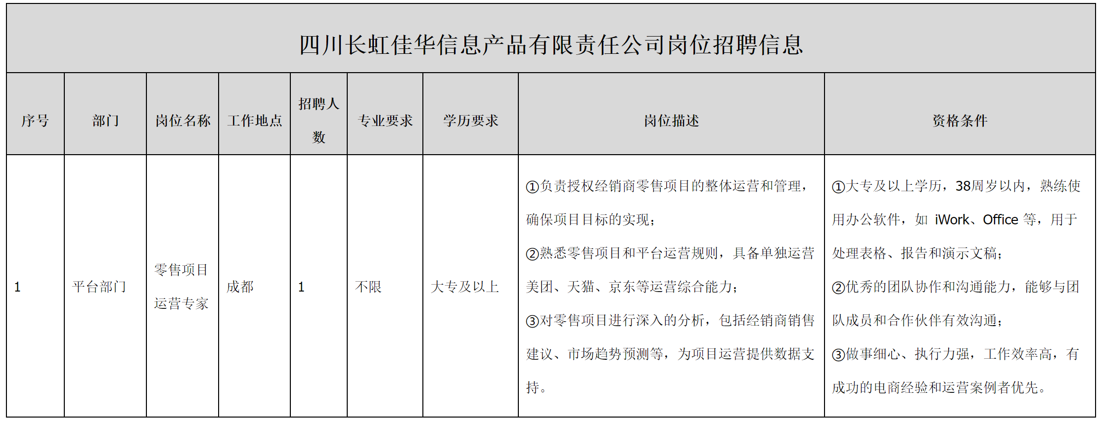 零售项目.png