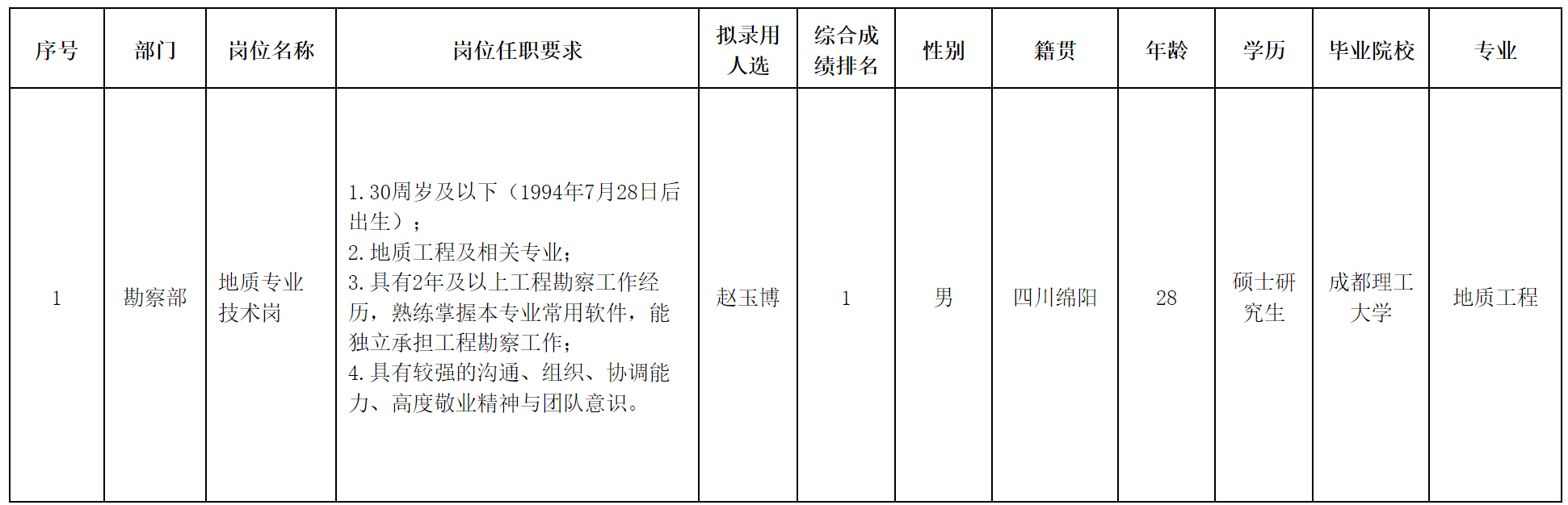 规划.png