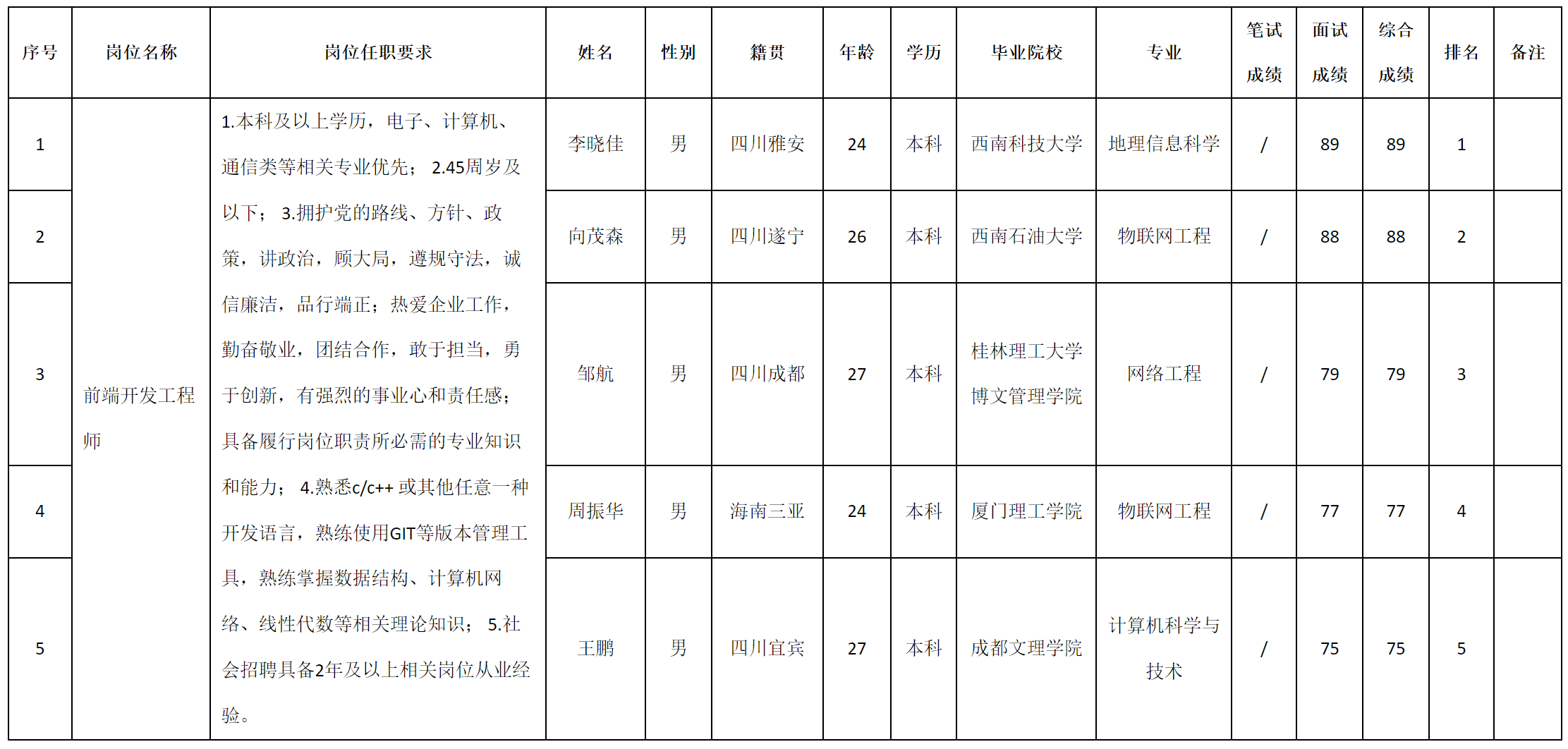 九强通信.png