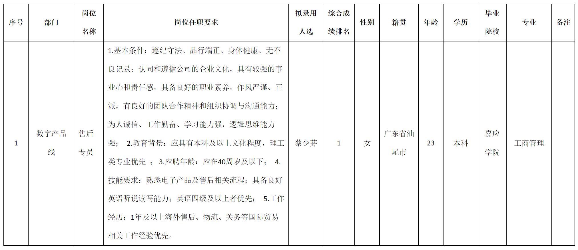 售后专员.png