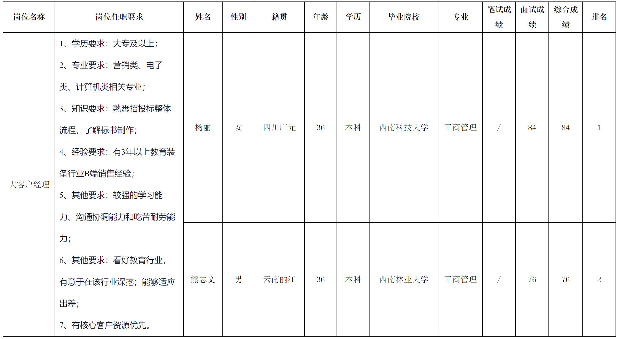 长虹教育.png
