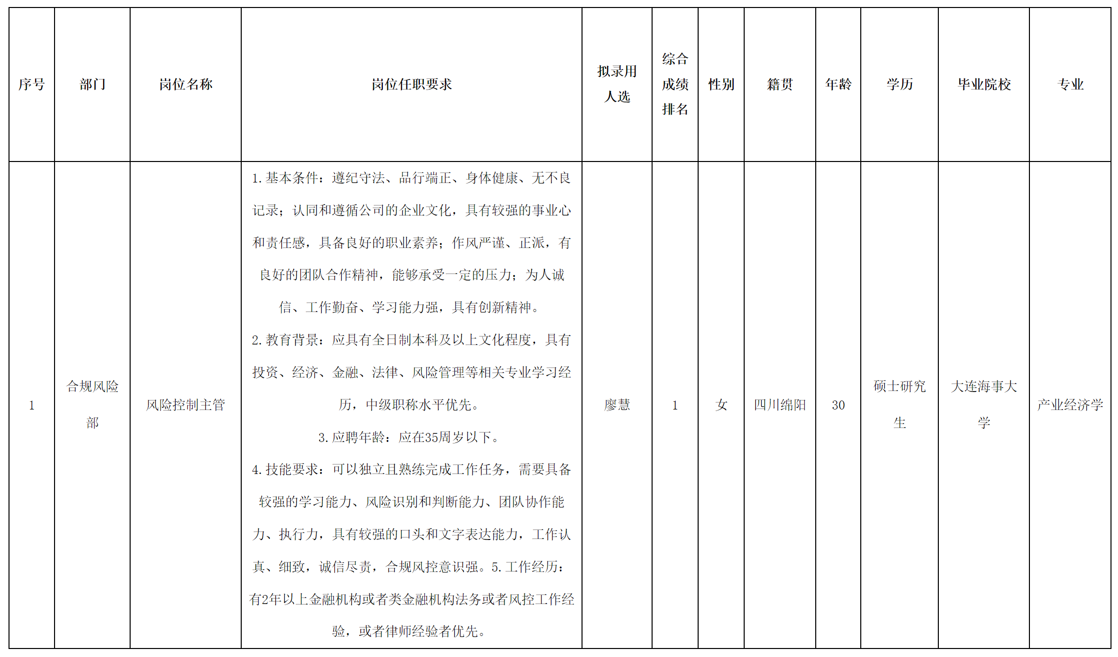 长虹集团.png