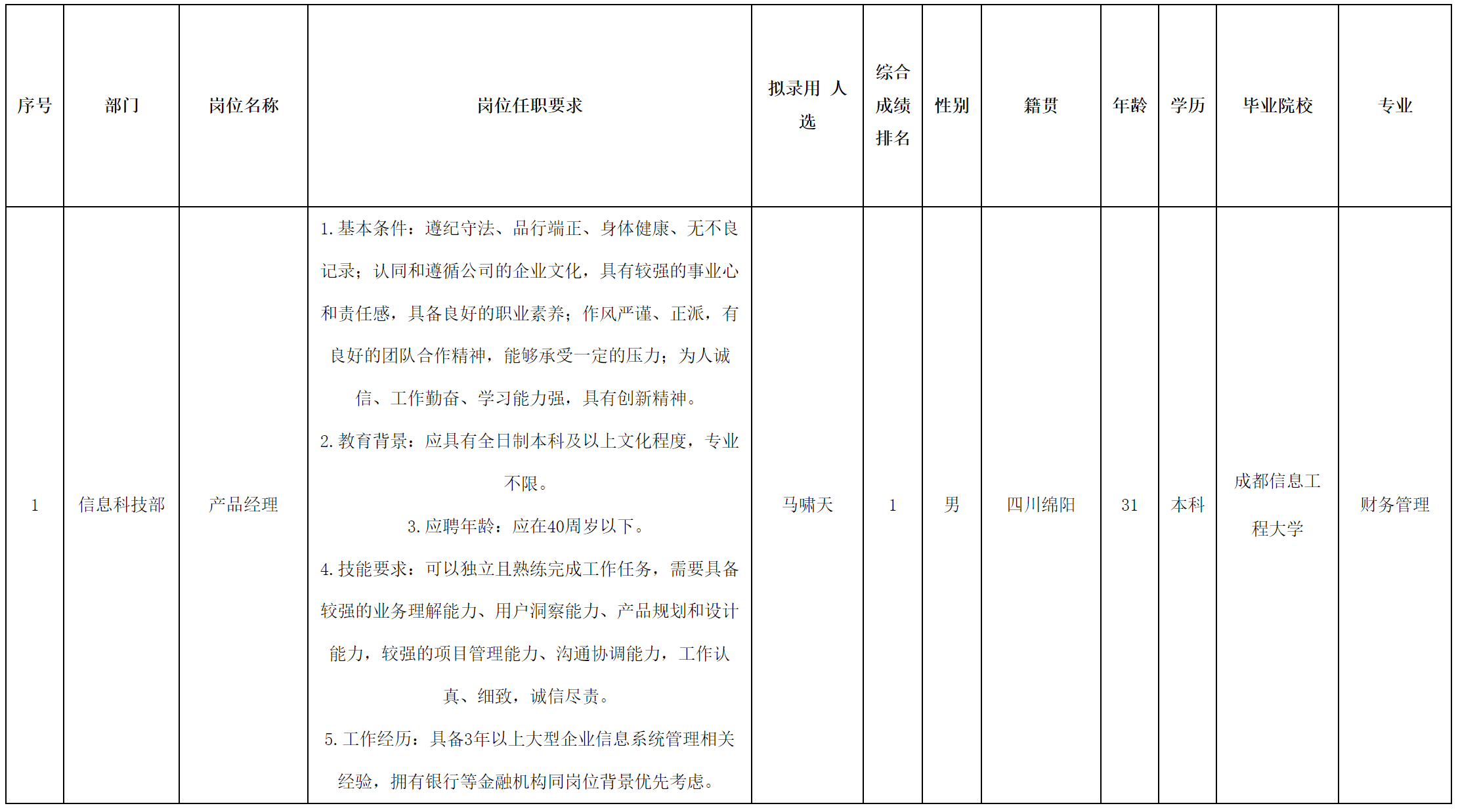 产品经理.png
