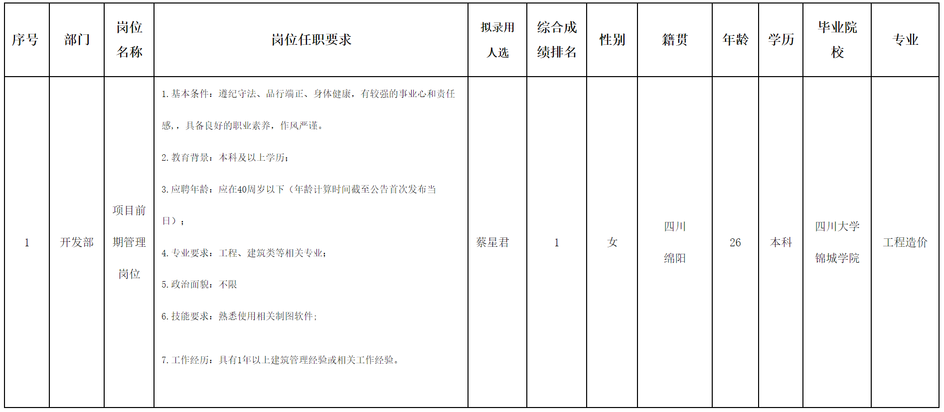 富达.png