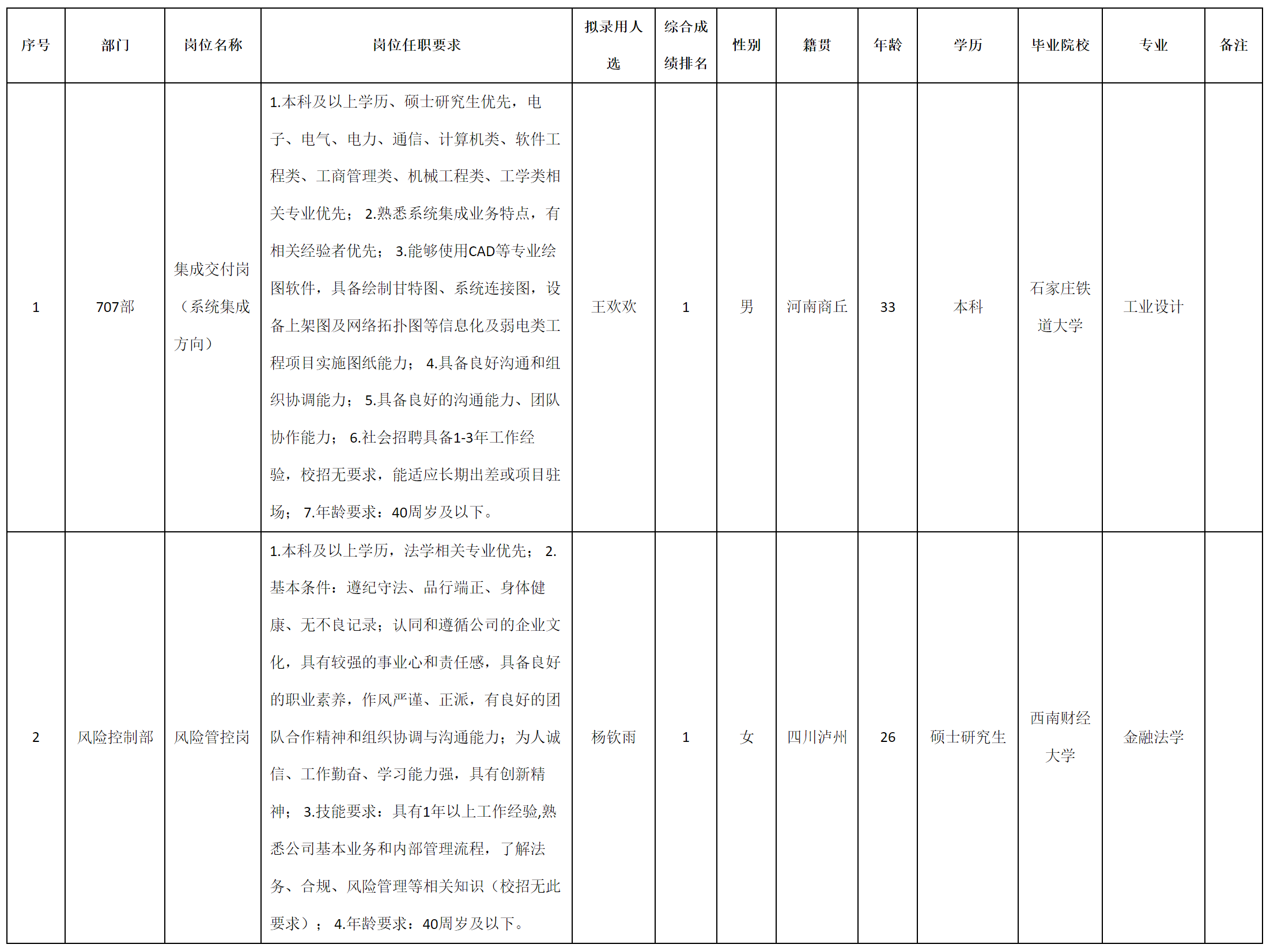 风险管控.png