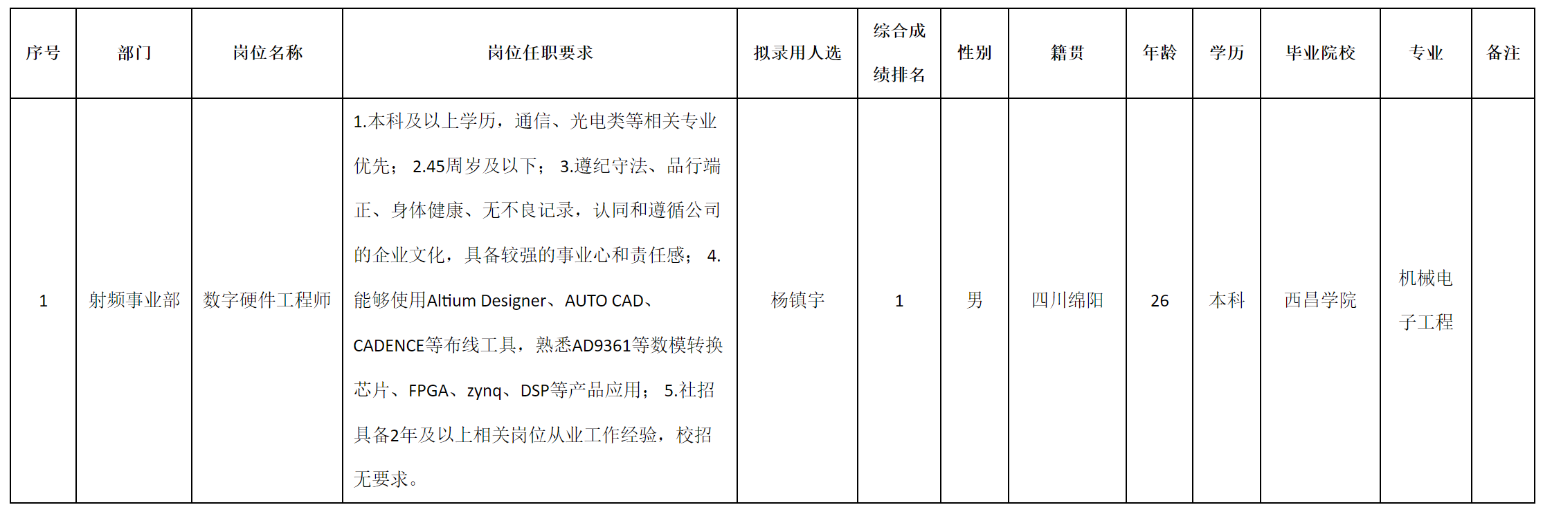 数字.png