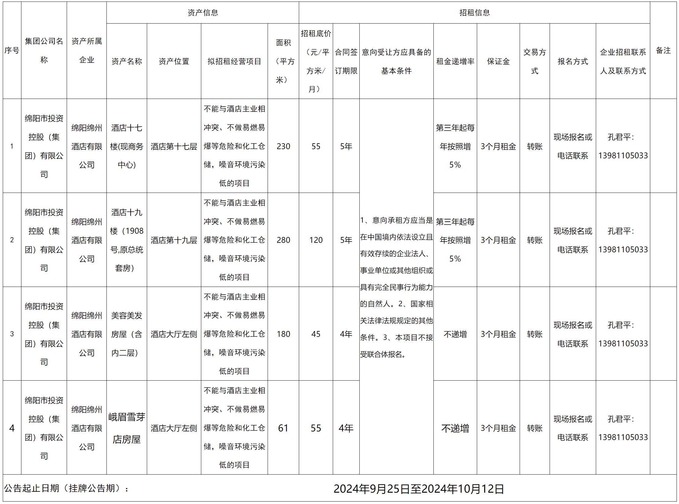 绵州酒店.png