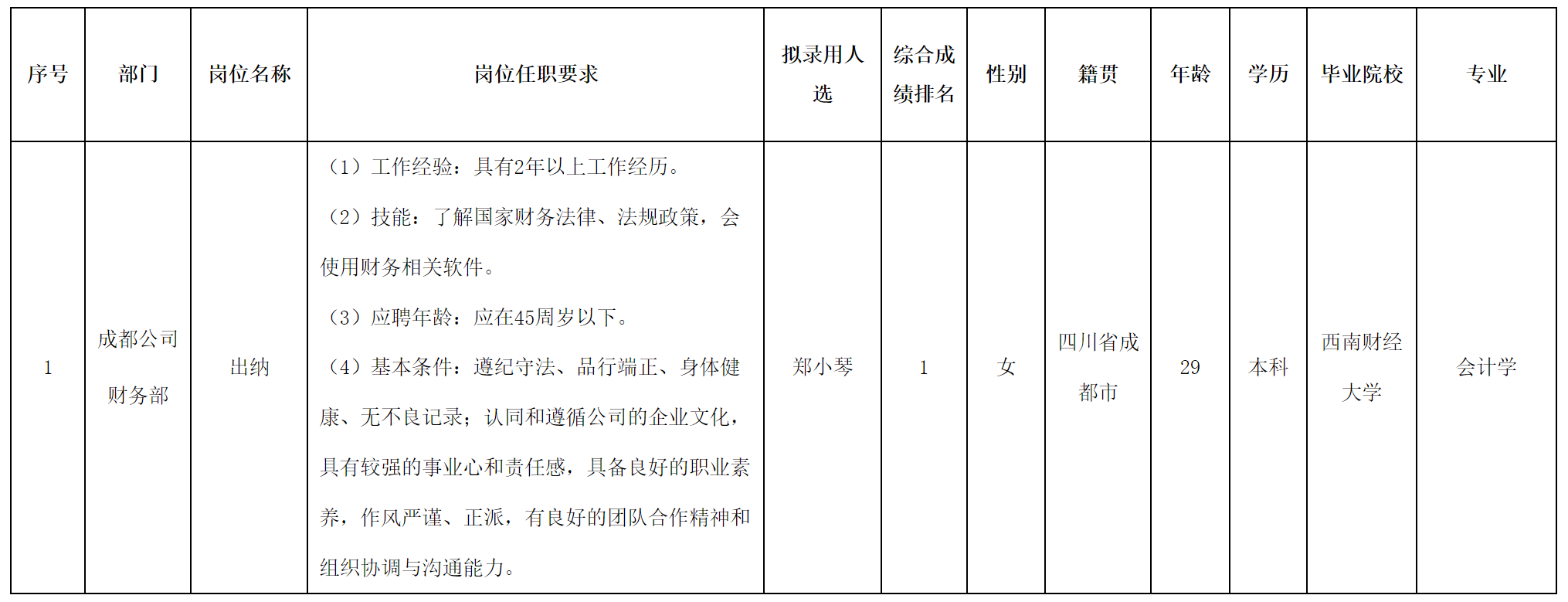 长虹物业.png
