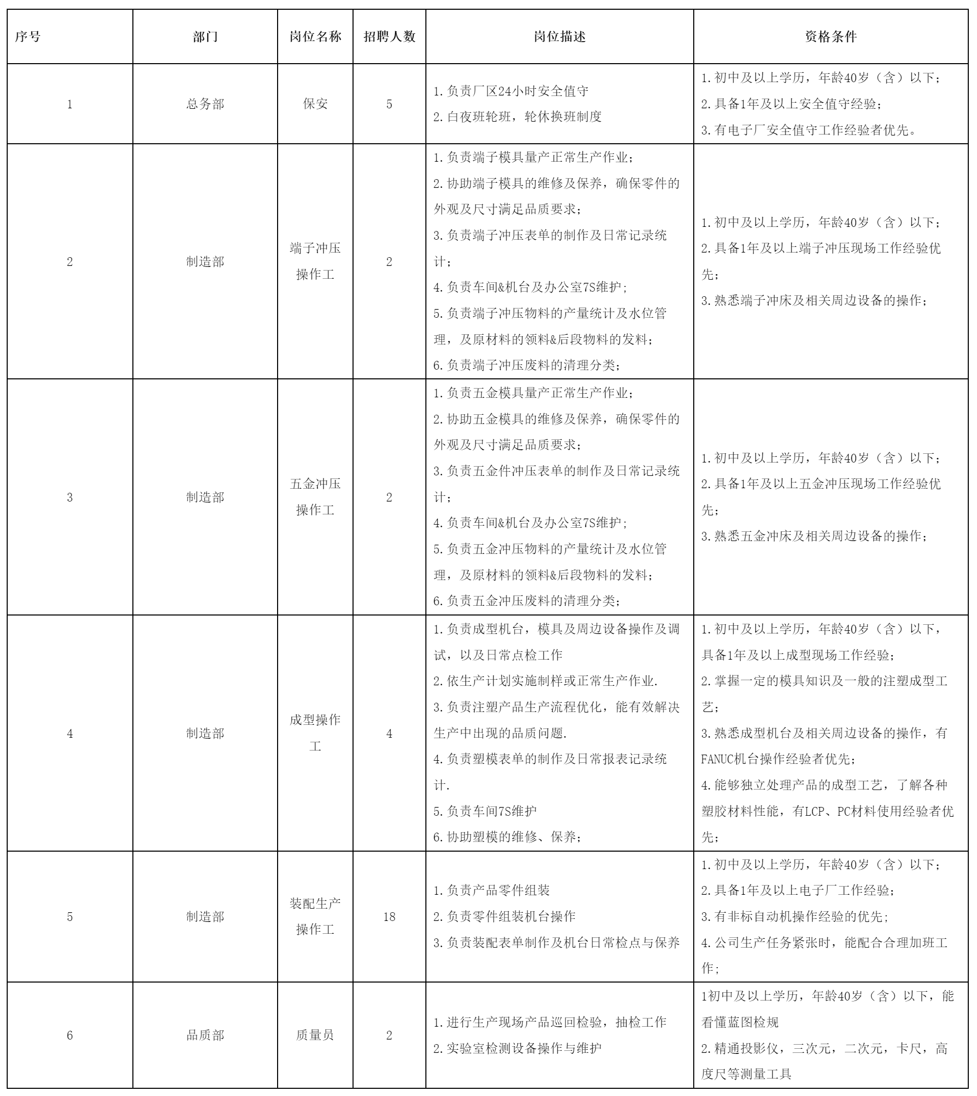 四川华芯鼎泰精密电子.png