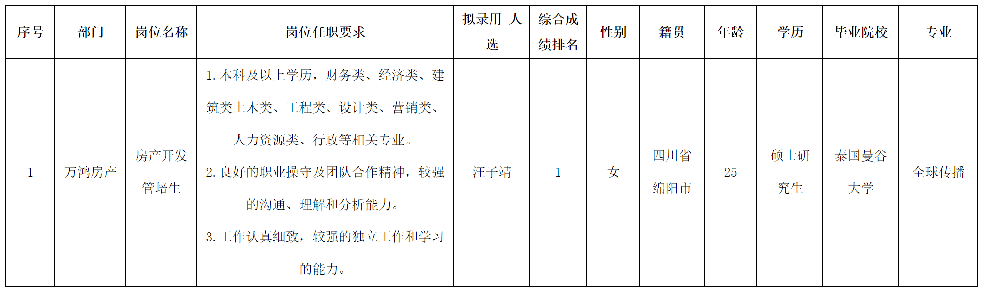 万鸿.png