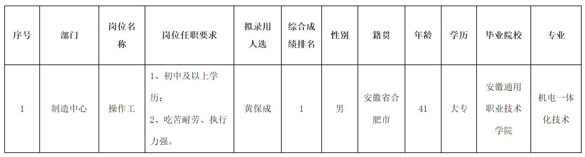 操作工.png