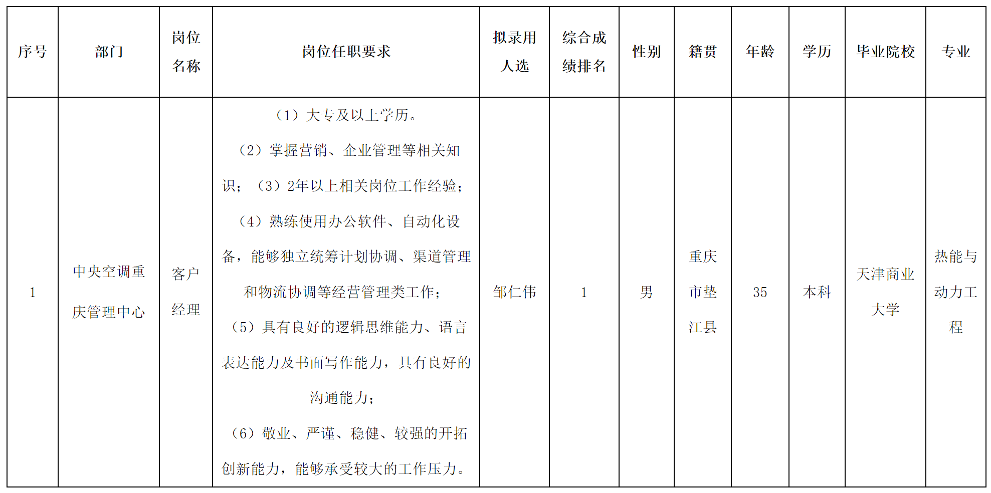长虹空调.png