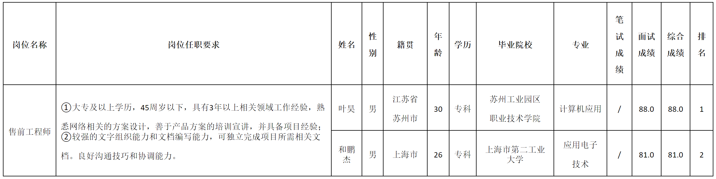 QQ截图20240903141018.png