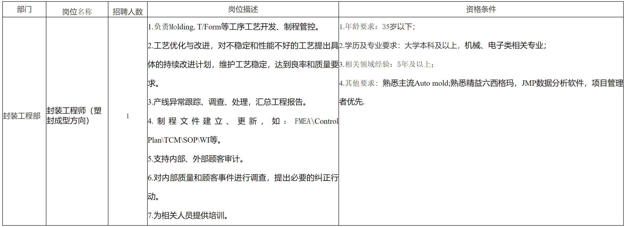 封装.png
