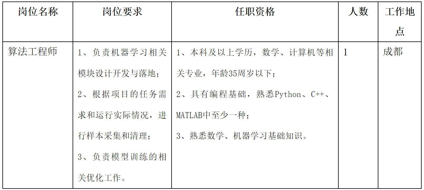 算法.png