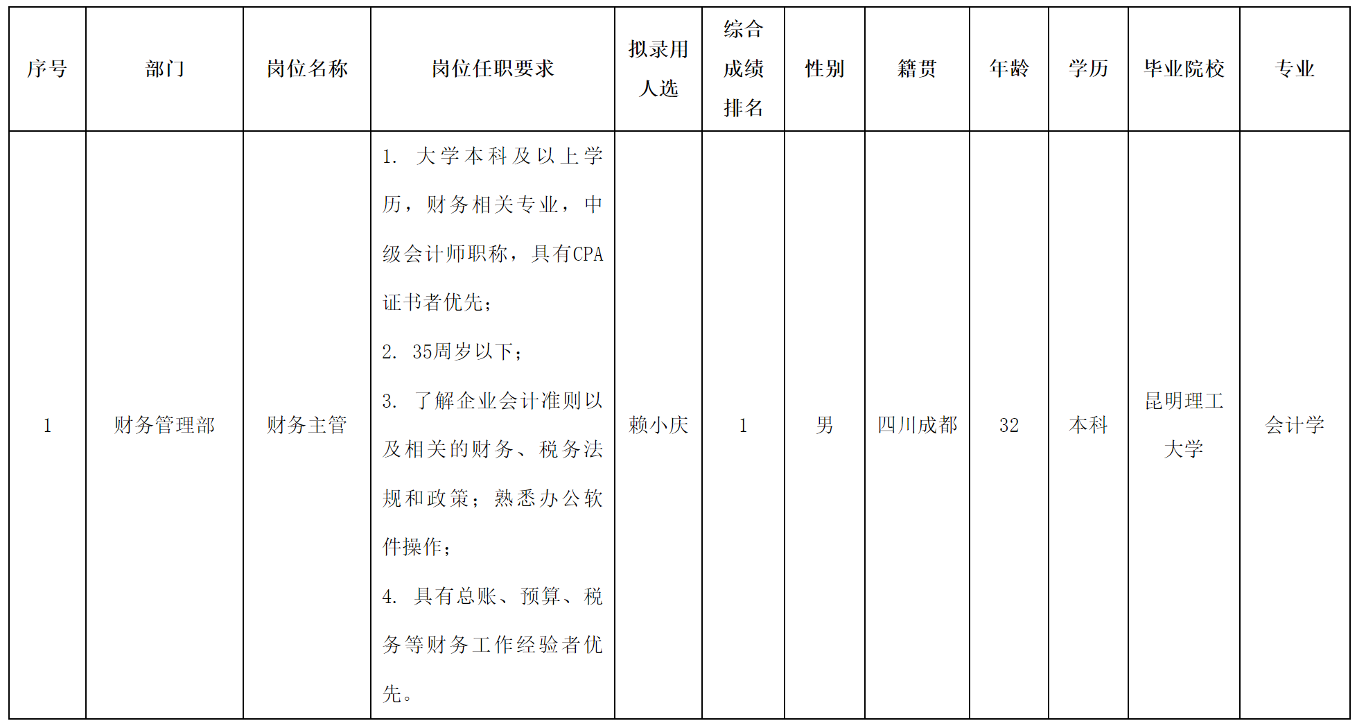 虹城地产.png