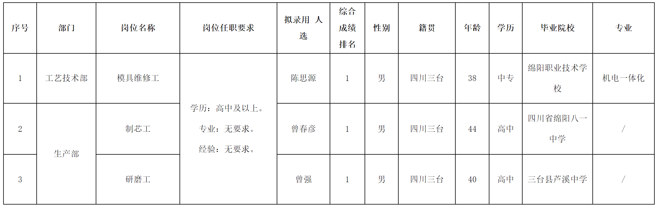 8月.png