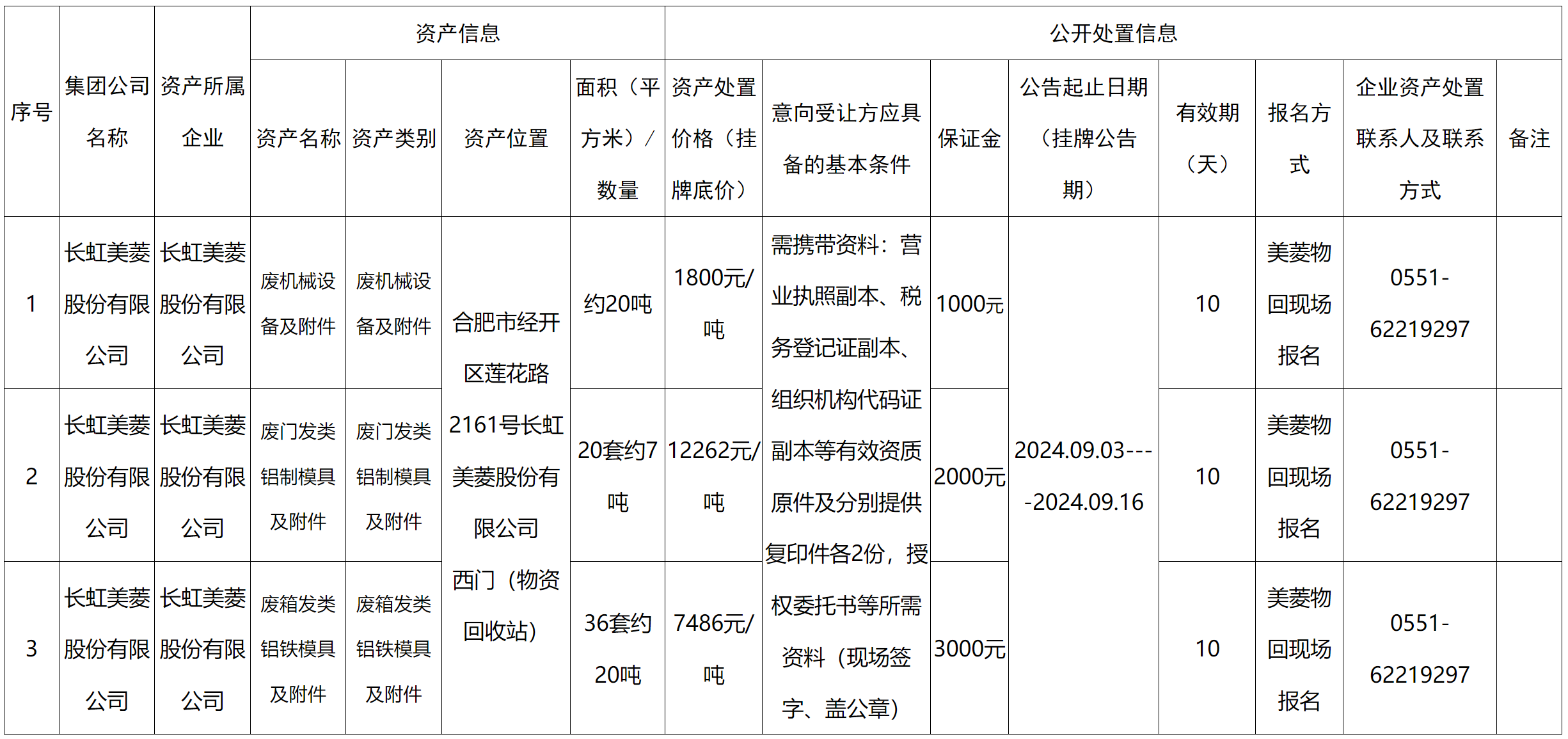 长虹美菱.png