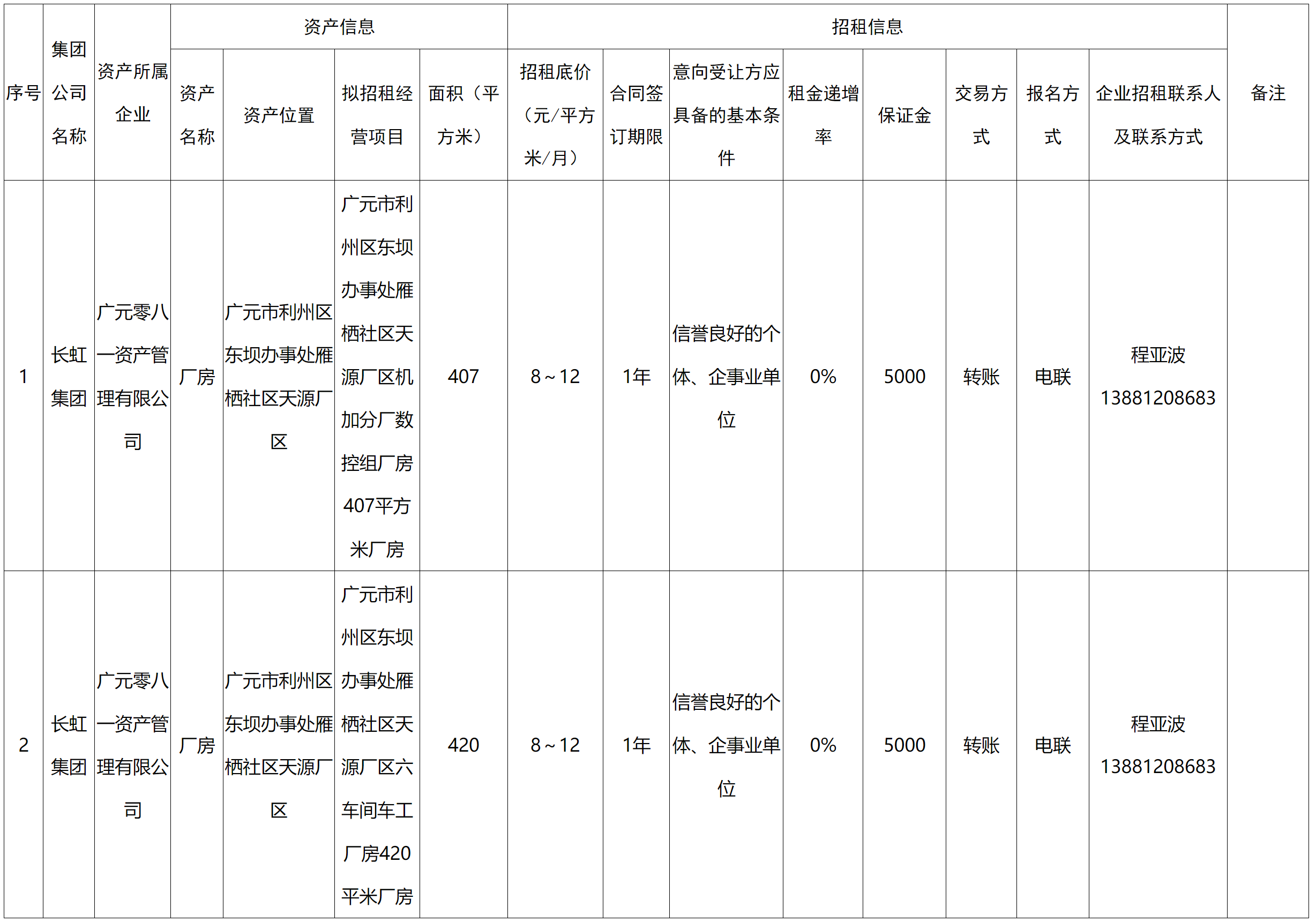广元零一八.png