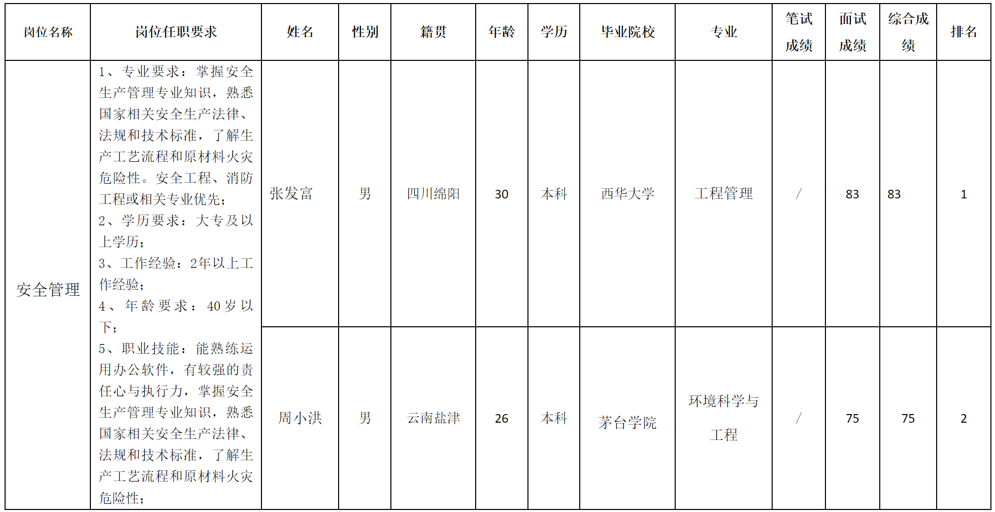 智慧小家电.png