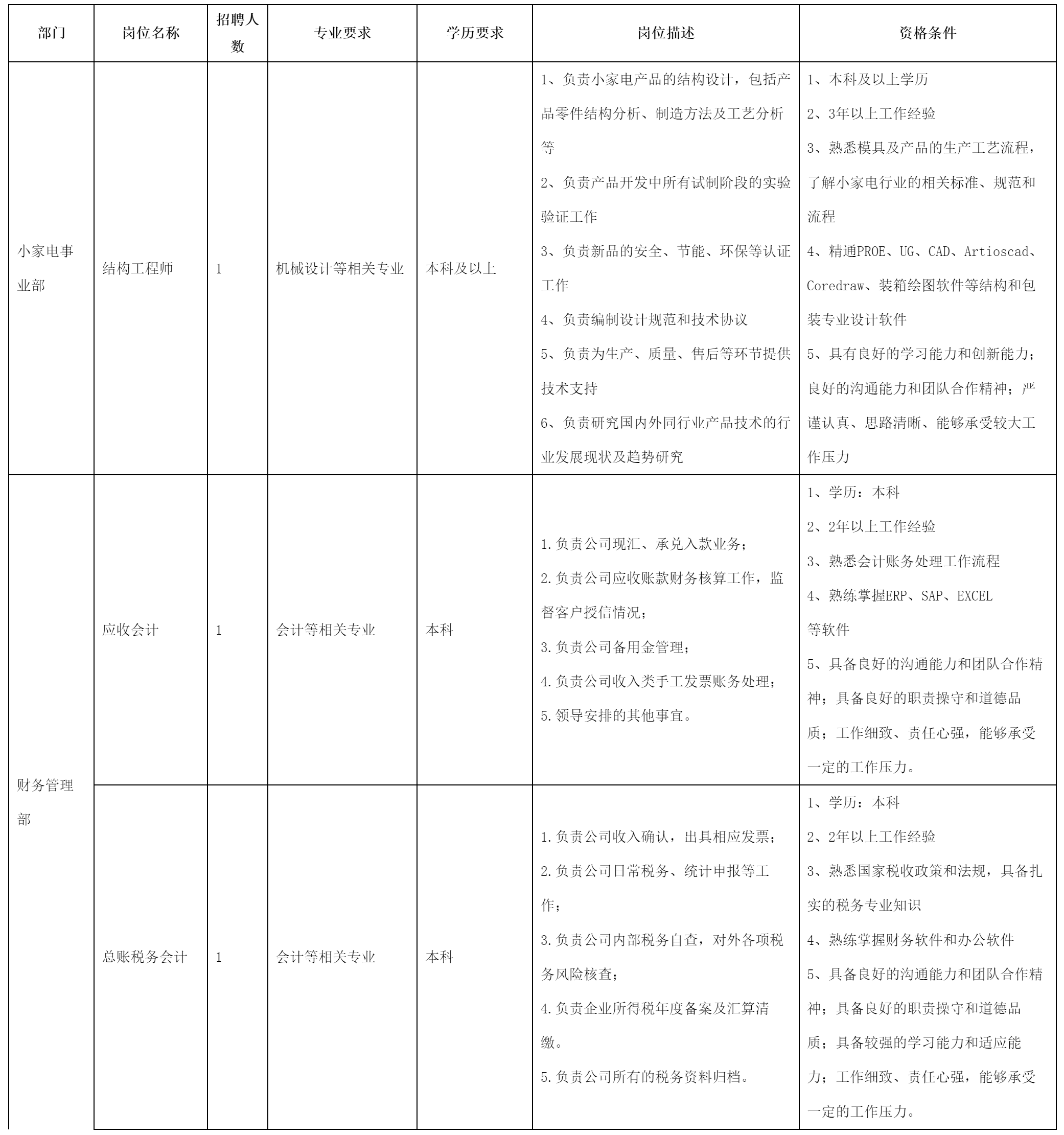 合肥长虹.png