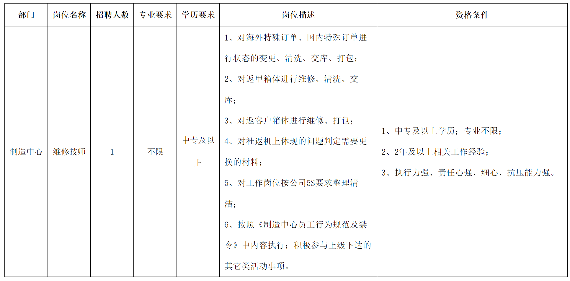 中科.png