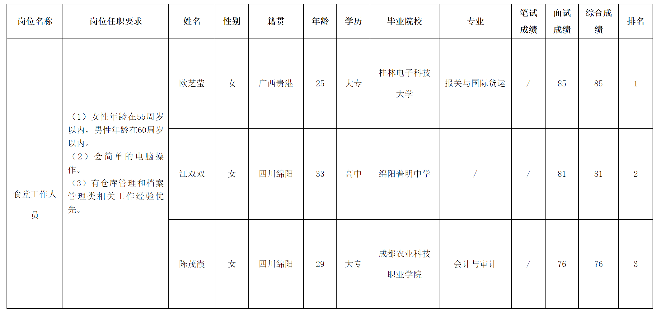 绵中实验.png
