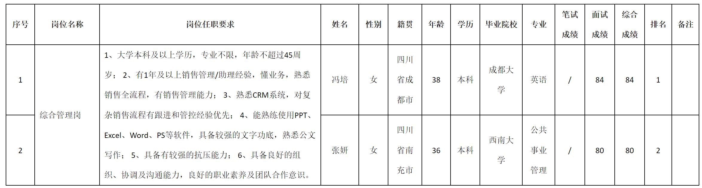 科瑞.png