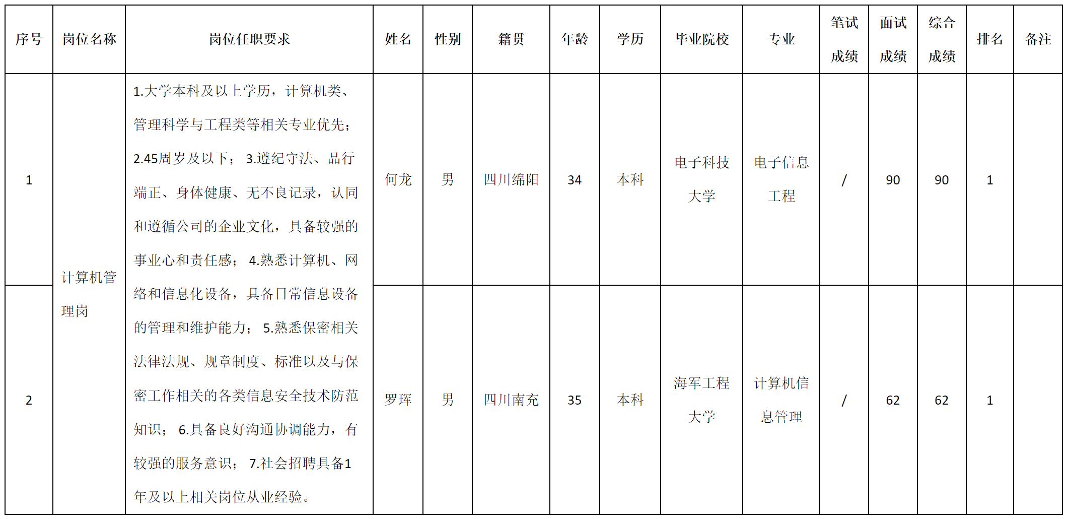 九强通信.png