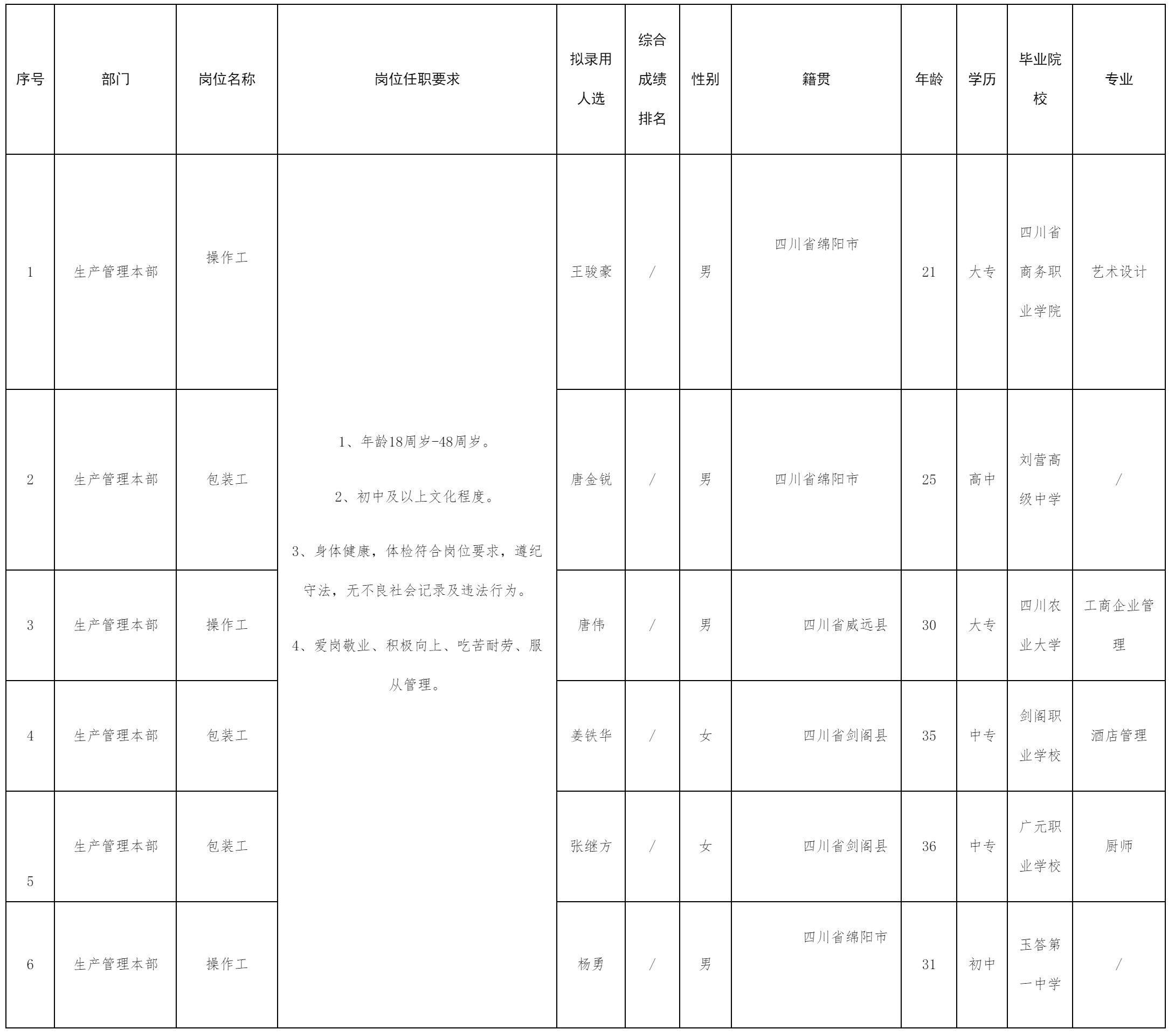 操作职.png