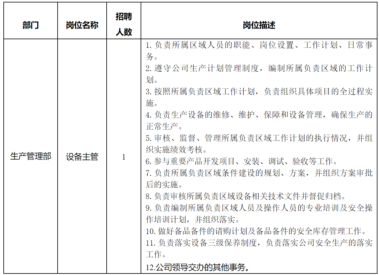 设备主管.png
