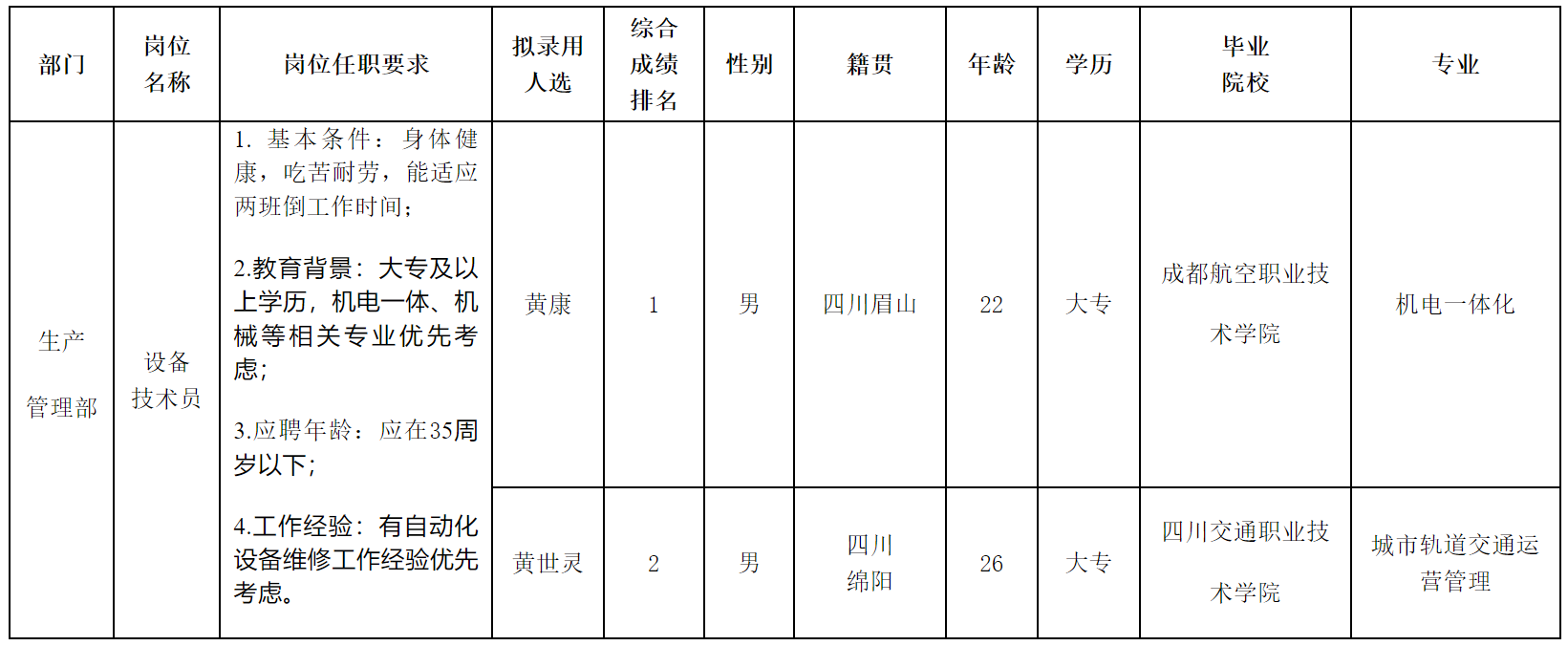 杰创锂.png