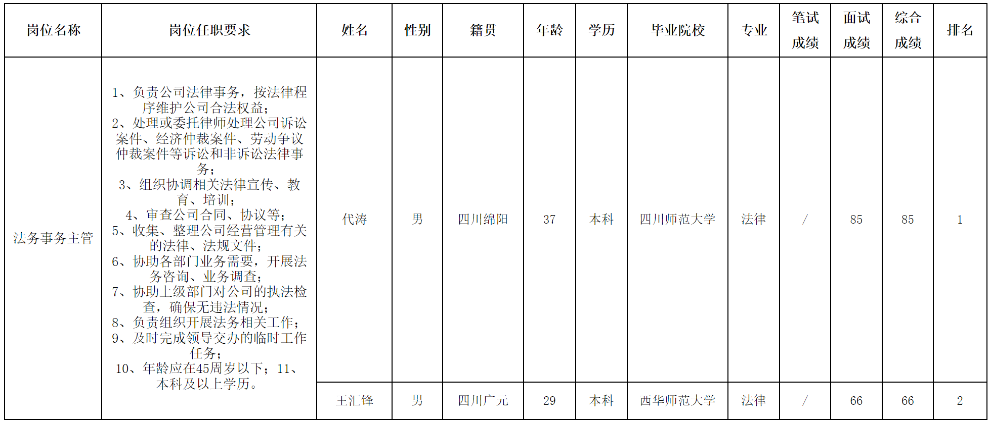 法务.png
