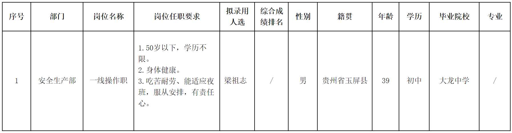 贵州长虹.png