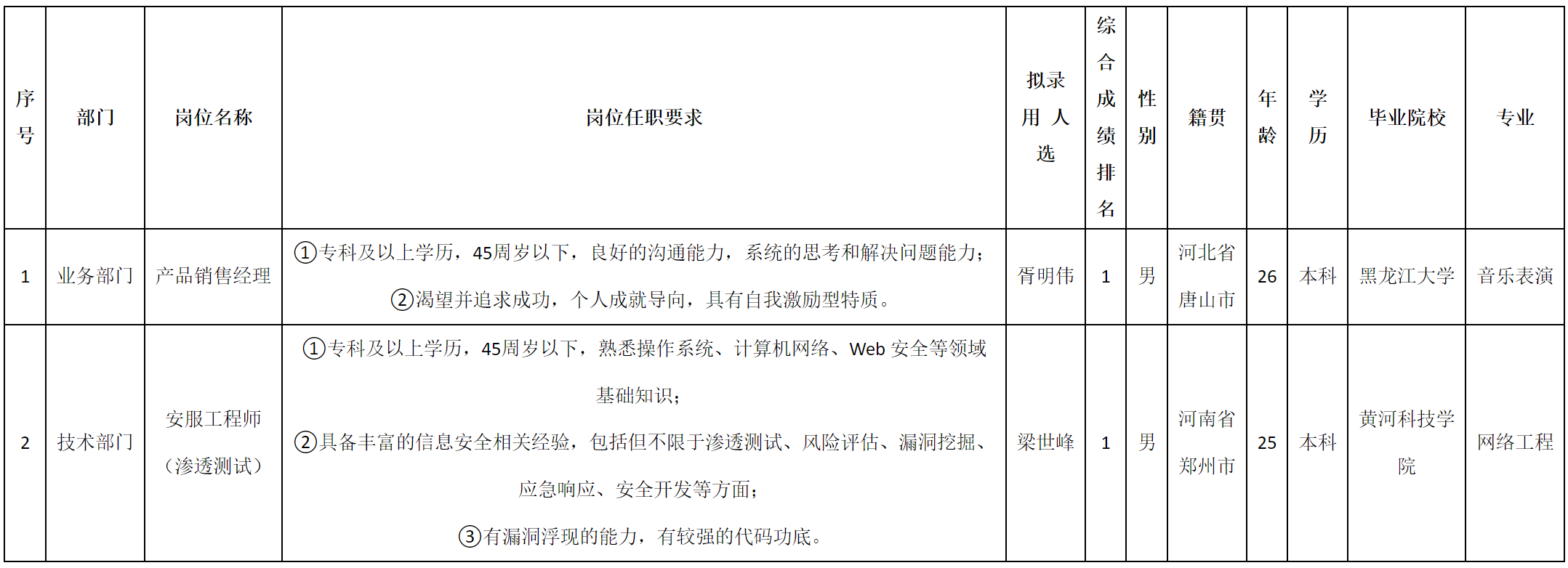 北京长虹.png