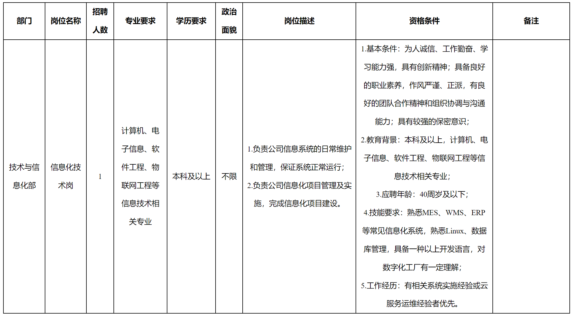 九洲线缆.png