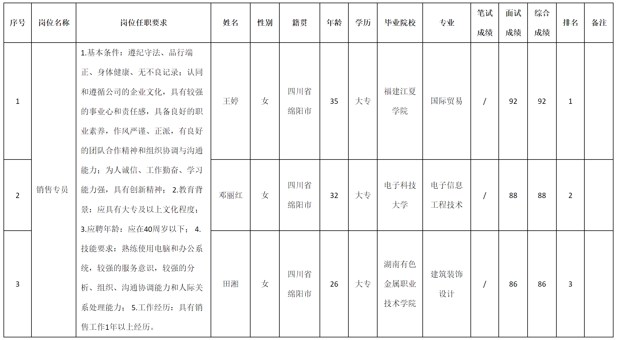 销售专员.png