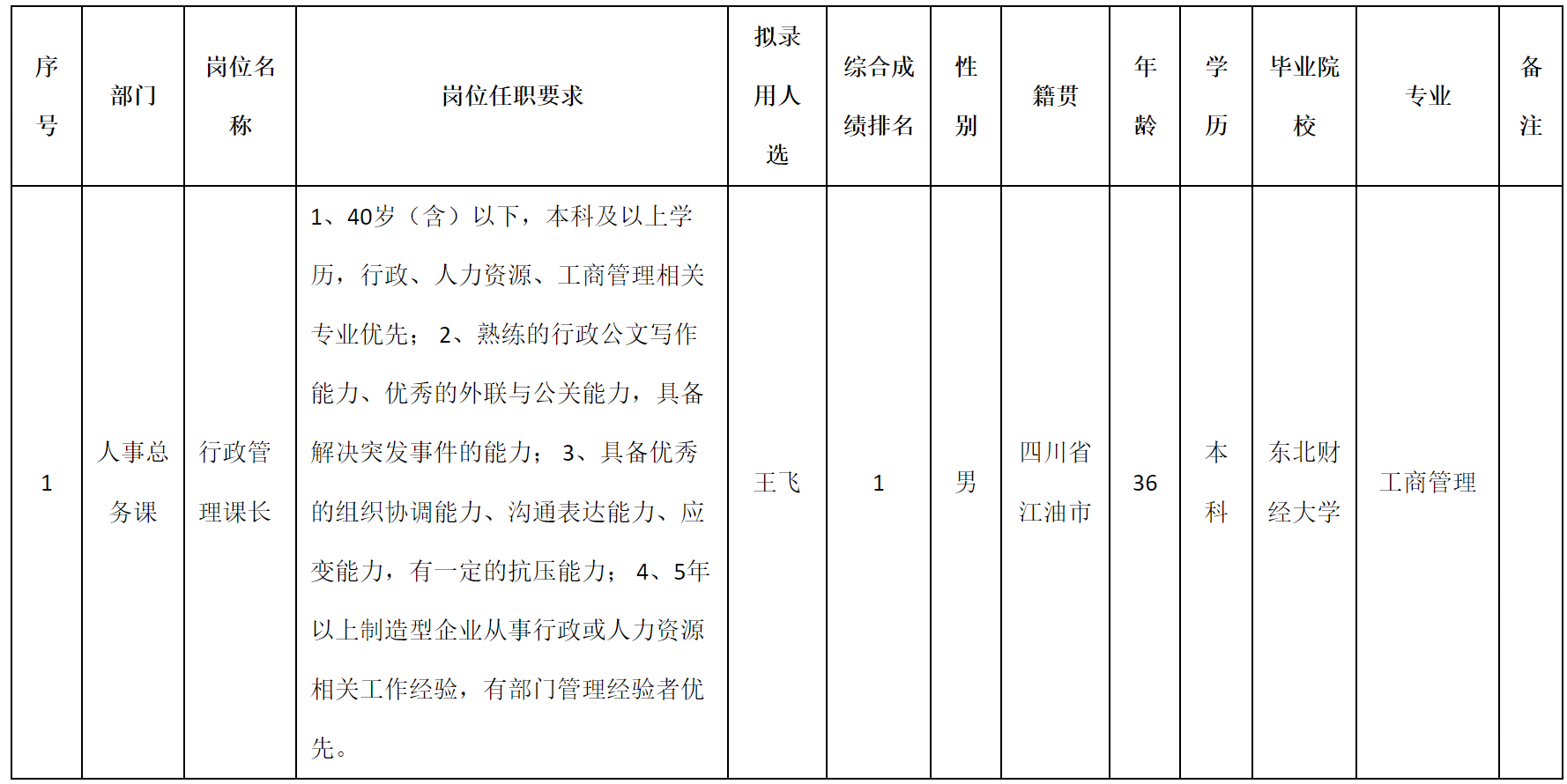 安和精密.png