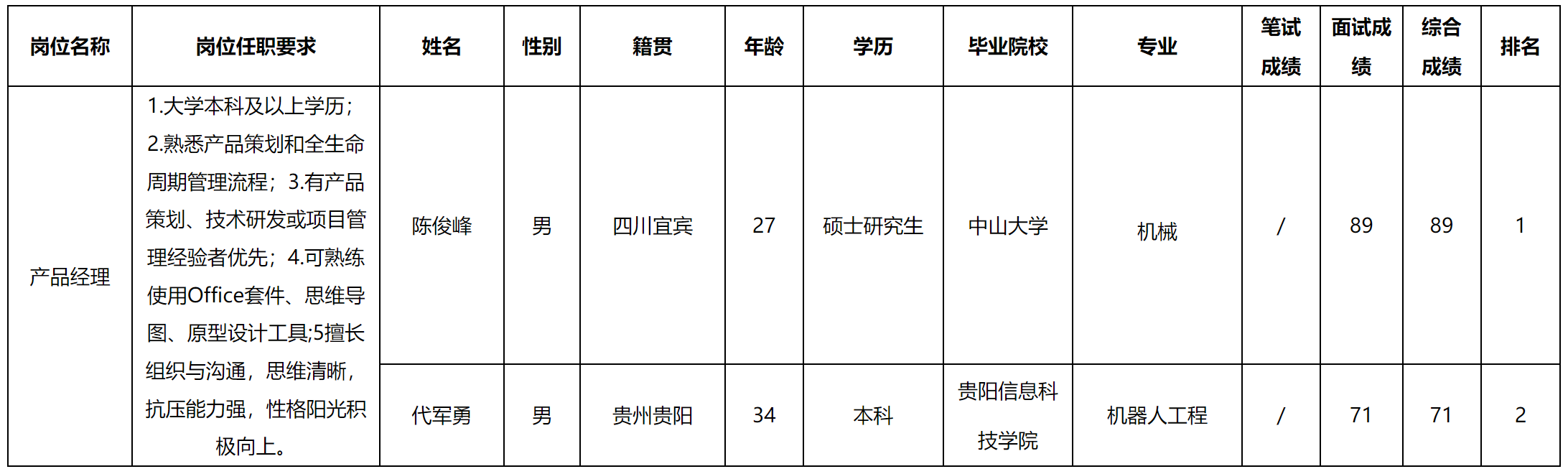 新网.png 新网.png