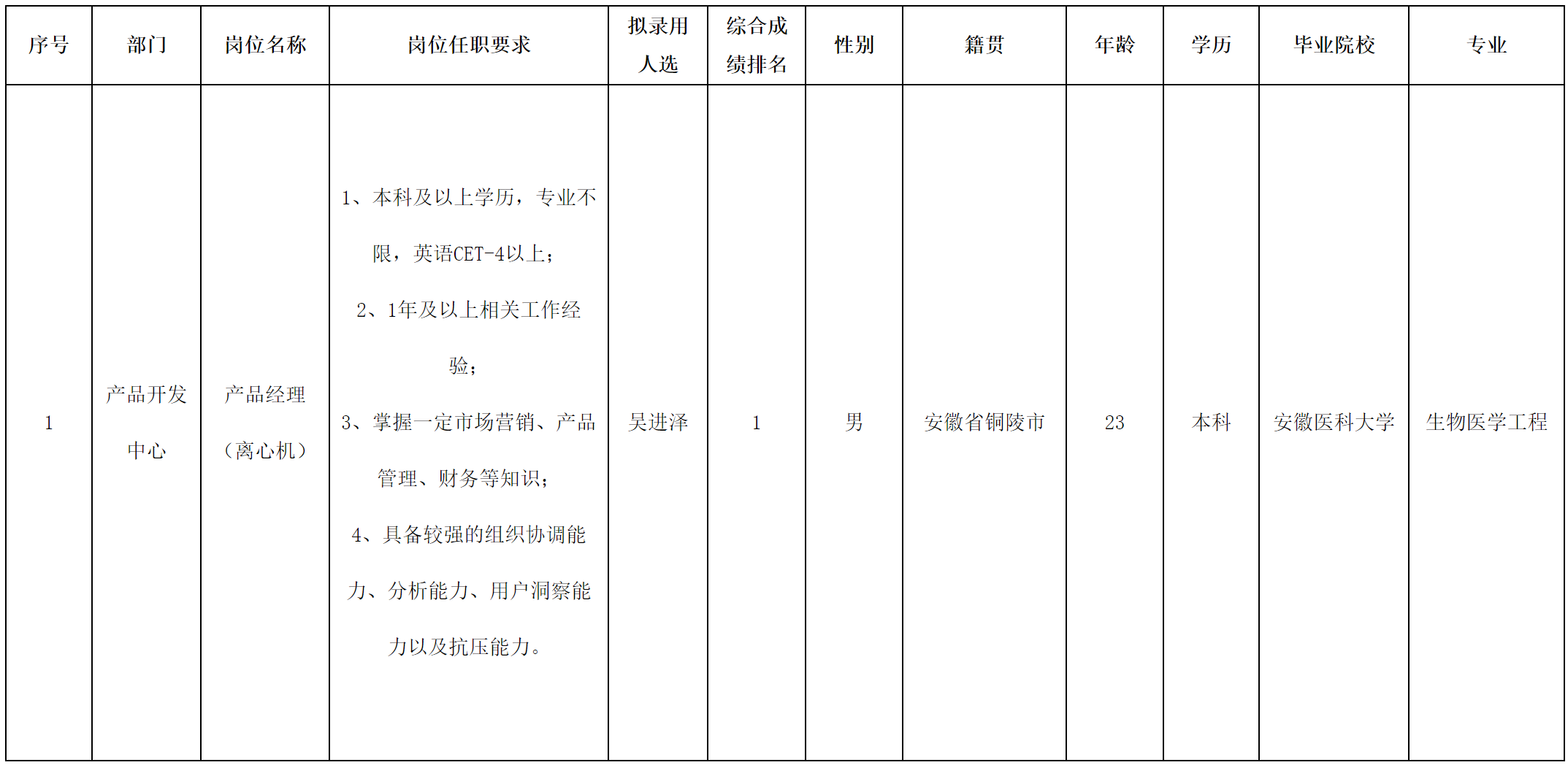 离心机.png