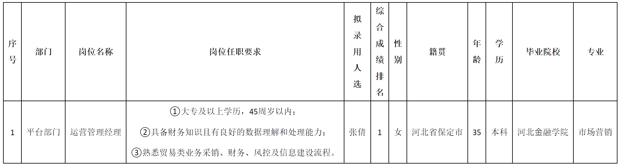 北京长虹.png