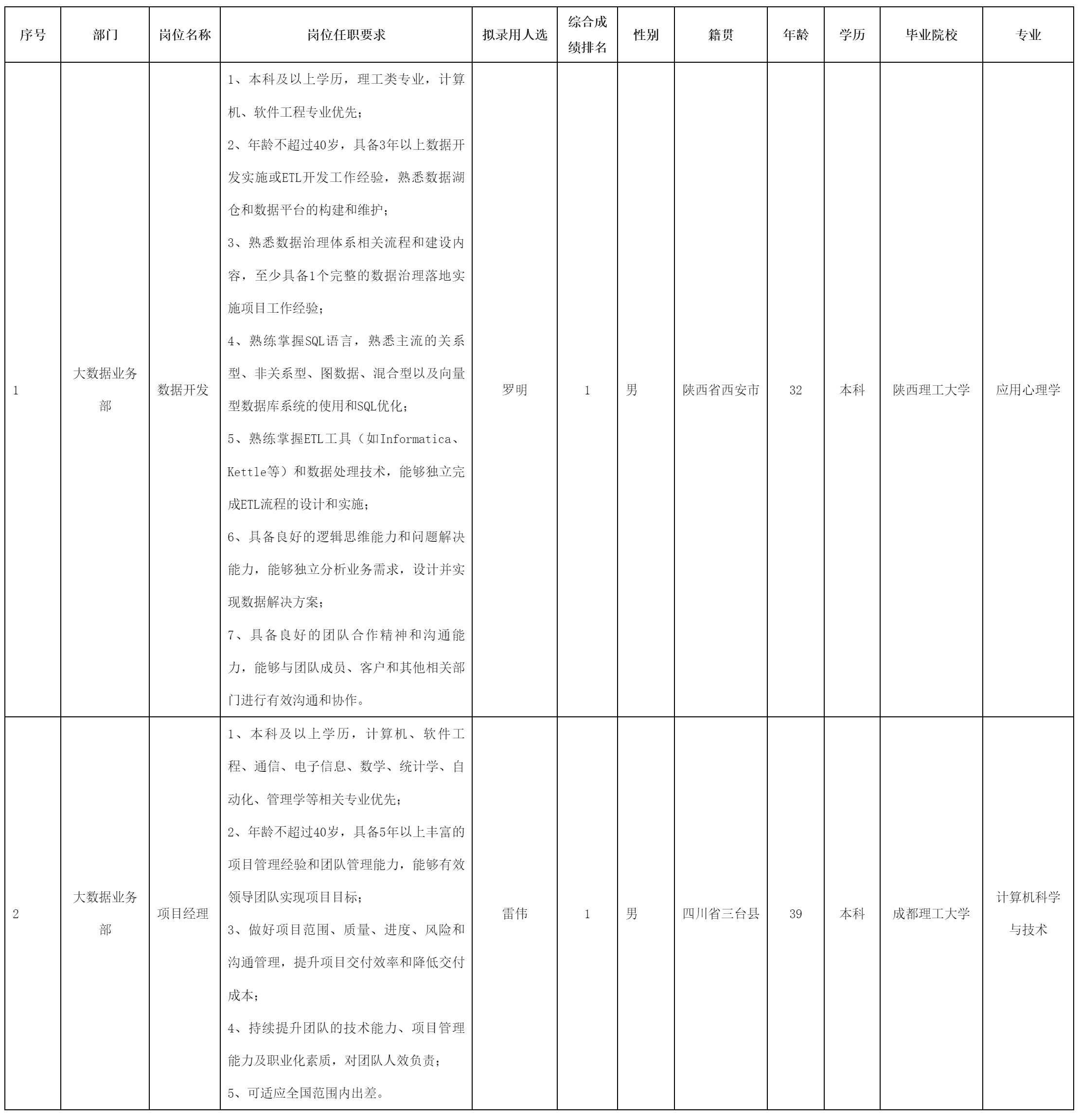 四川虹信软件.png