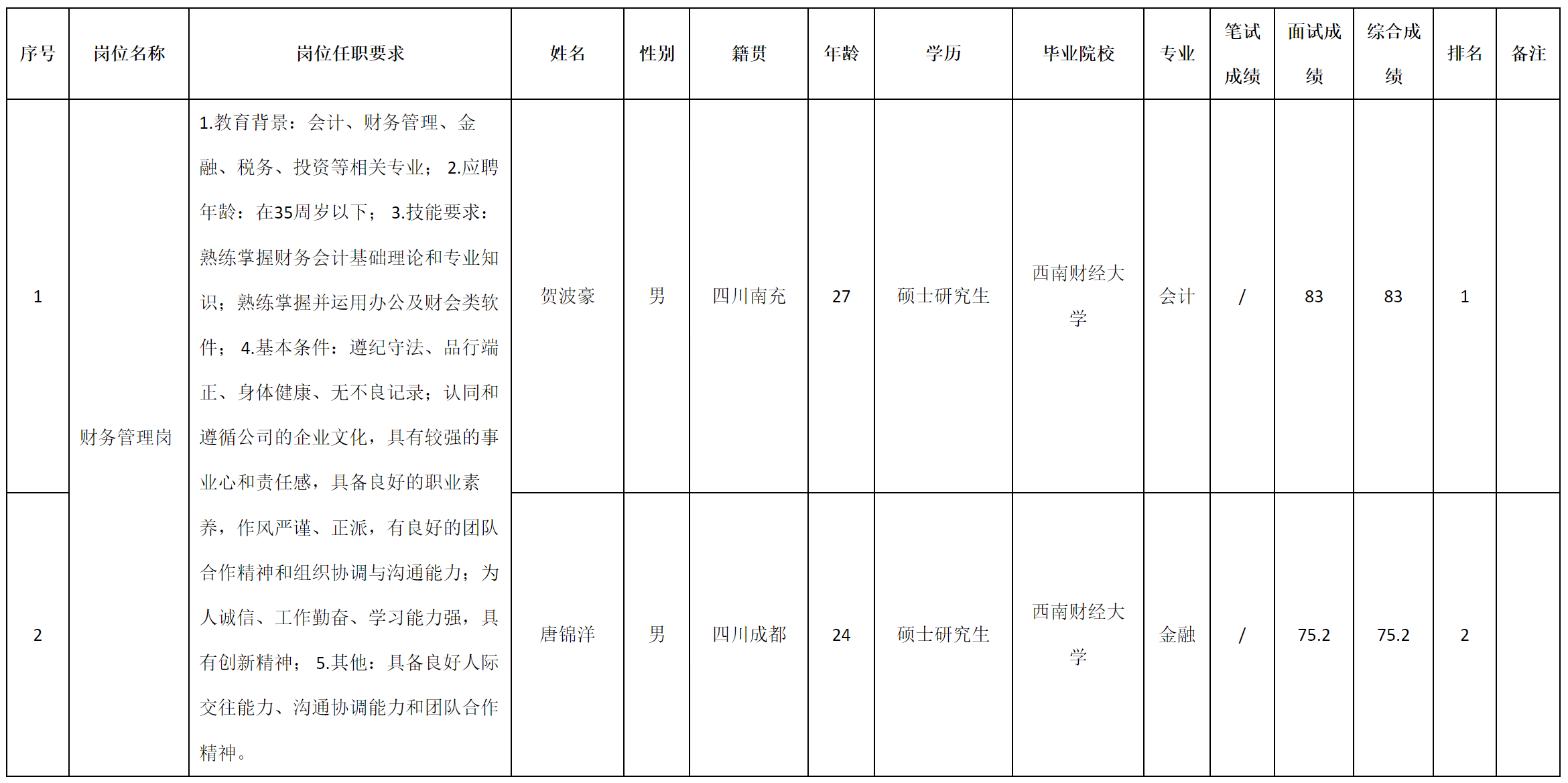 财务管理.png