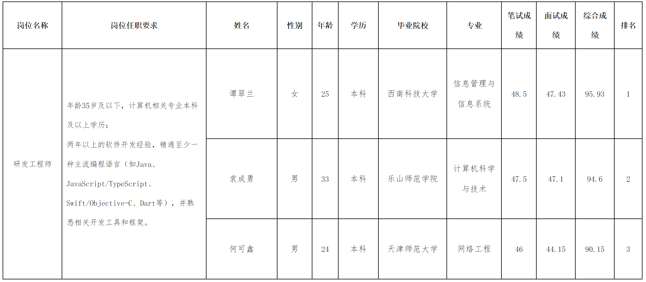 绵州通.png